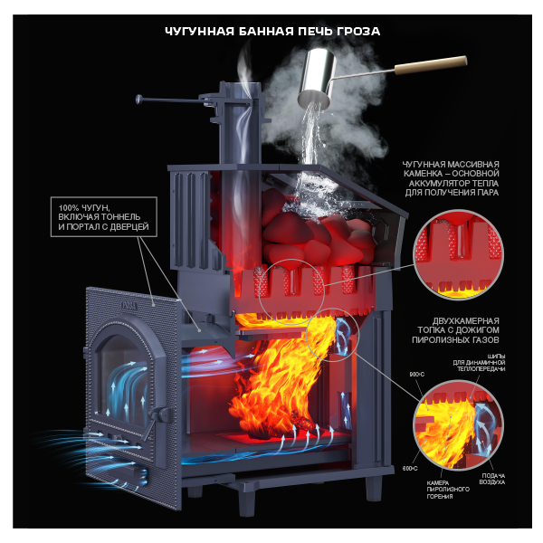 «Гефест Гроза 24 (М)1» – 4