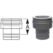 «Шидель PERMETER 25 переходник Prima Plus - Permeter 8c, внутр. 130 мм., внешн. 180 мм., серый» – 1
