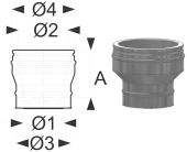 «Шидель PERMETER 25 переходник Топка - PM50 1000 мм. д 8b, внутр. 150 мм., внешн. 200 мм., серый» – 1