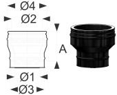 Шидель PERMETER 25 переходник Топка - PM50 1000 мм. д 8b, внутр. 300 мм., внешн. 350 мм., чёрный