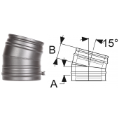 «Шидель PERMETER 50 отвод 15° 7d, внутр. 350 мм., внешн. 450 мм., серый» – 1