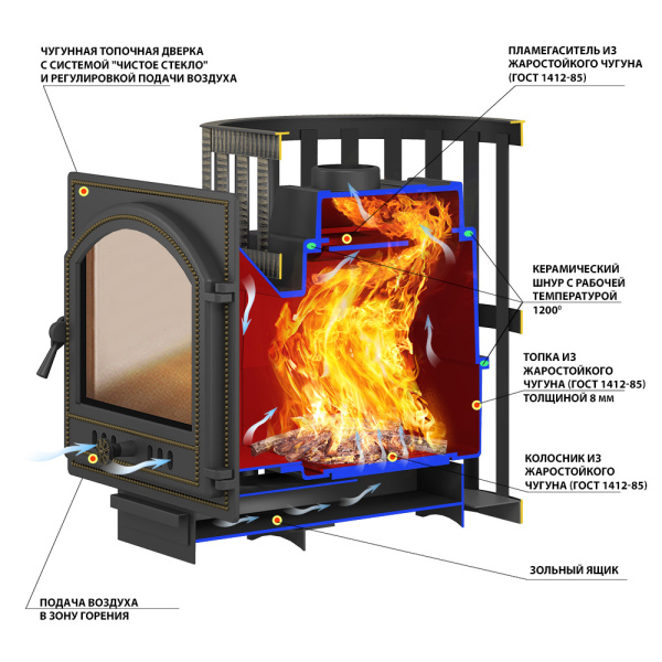 «Везувий Легенда Ковка 28 (205)1» – 2