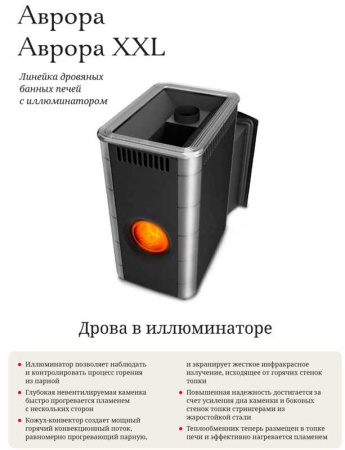 «Термофор Аврора Inox ДА Иллюминатор Антрацит3» – 2