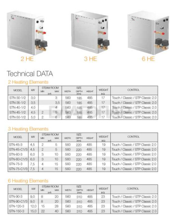«Парогенератор SAWO без пульта. упр. в комп.STN-45-1/2-DFP-X авт. слив и возм. подкл. диммера3» – 9