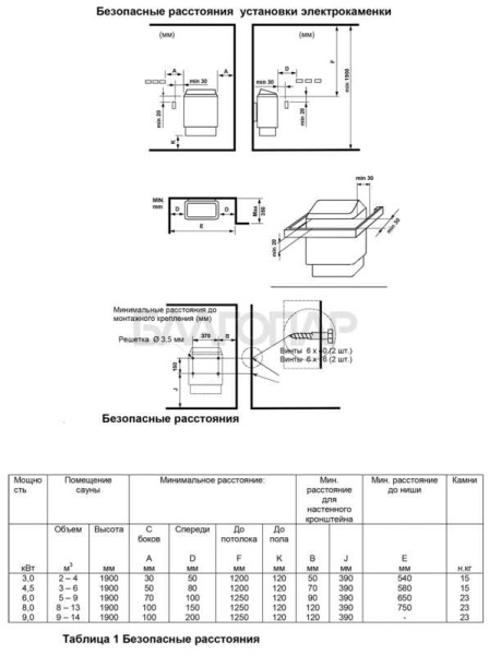 «Электро печь HELO CUP 90 STJ Graphite1» – 3