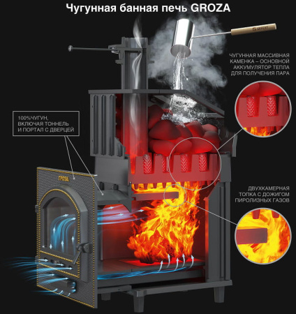 «Гефест  Гроза-Ураган 18М3» – 7