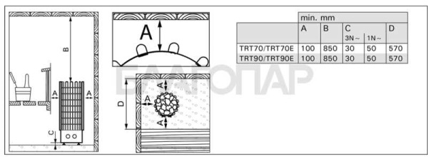 «Harvia Glow TRT90E1» – 4