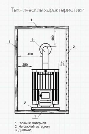 «Kastor SAGA 22 для объема 12-22 м33» – 4
