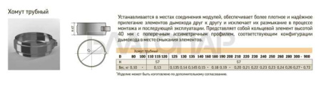 «ТиС Хомут трубный на болте ФР, D1153» – 2