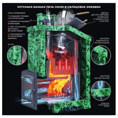 «Гефест Гром Ураган 30 (П2)3» – 10