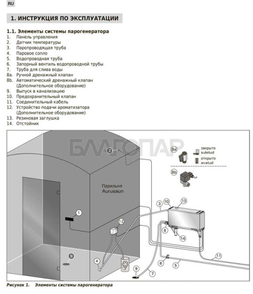 «Парогенератор Harvia HELIX HGX11 10.8 кВт с контрольной панелью1» – 4