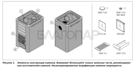 «Дровяная печь для бани и сауны  Harvia 16 Steel - Элементы конструкции каменки | БлагоПар» – 3