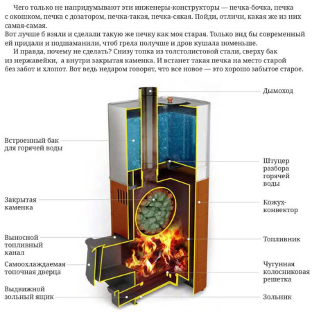 «Дровяная печь ТЕРМОФОР БИРЮСА 2013 Терракот3» – 3