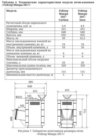 «Термофор Гейзер Микра 2017 Inox ДА ЗК Терракот3» – 3