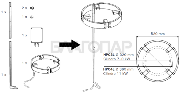 «Защитное ограждение HPC4L, деревянное с LCD подсветкой   (для  Cilindro 11)1» – 2