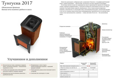 «Термофор Тунгуска 2017 Inox ДА КТК Терракот3» – 3