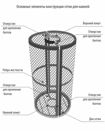 «Сетка-каменка натрубная нержавеющая (Атмосфера)3» – 2