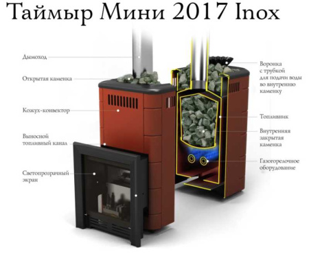 «ТМФ Таймыр Мини 2017 Inox БСЭ ЗК ТО Антрацит с теплообменником3» – 2