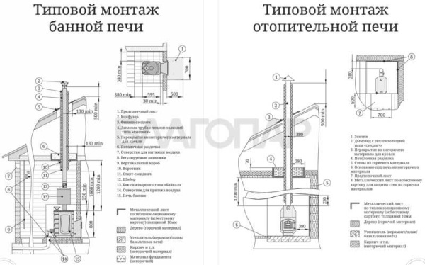 «Термофор Гейзер мини 2016 Inox Витра ЗК Терракот1» – 5