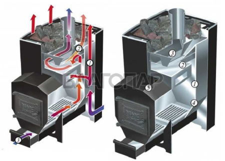 «Варвара Каменка Мини Панорама3» – 2
