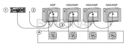 «Парогенератор Harvia HELIX HGX60 5.7 кВт с контрольной панелью3» – 8