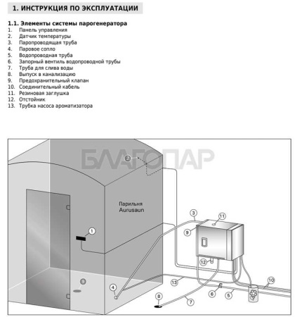 «Парогенератор Harvia HELIX PRO HGP22 21.6 кВт с контрольной панелью3» – 2
