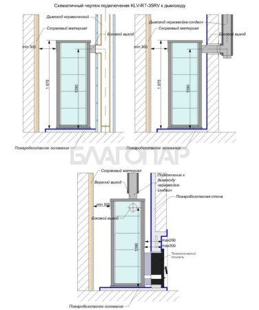 «Klover KLV-RT-35RV талькомагнезит "Радиатор"3» – 5