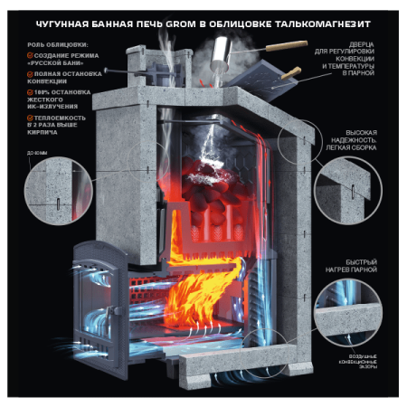 «Гефест Гром Ураган 30 (П2)3» – 9
