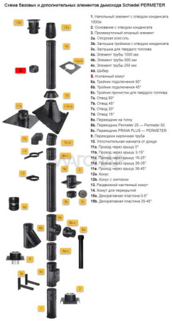 «Шидель PERMETER 50 усиленный хомут 5, внутр. 350 мм., внешн. 450 мм., серый3» – 2