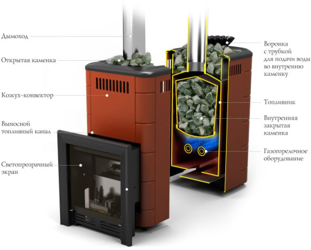 «Термофор Таймыр 2017 Inox БСЭ ЗК Антрацит3» – 2