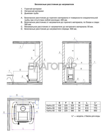 «Kastor KARHU 22 T (сквозь стену, для объема 12-22 м3)3» – 8