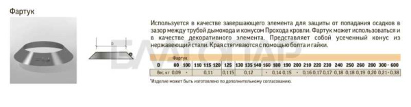 «ТиС Фартук/ 201, D2101» – 2