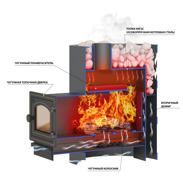 «Везувий Лава 22 (ДТ-4С)1» – 3