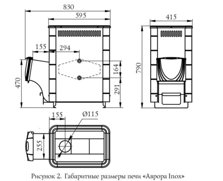 «Термофор Аврора Inox ДА Иллюминатор Антрацит3» – 5