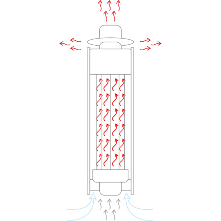 «Ферингер Дымоход - экономайзер с сеткой для камней D115мм L 1,0м. цвет чёрный3» – 3