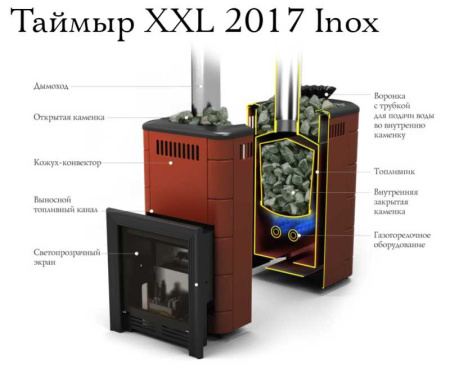«Термофор Таймыр 2017 XXL Inox БСЭ ЗК Терракот3» – 2
