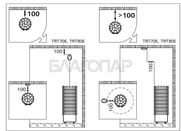 «Harvia Glow TRT90E1» – 5