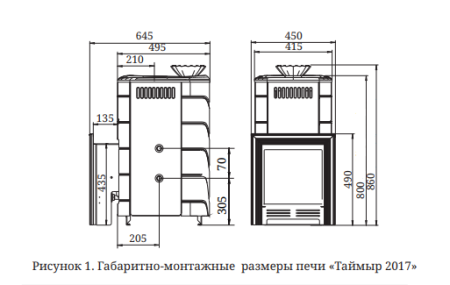 «Термофор Таймыр 2017 Inox БСЭ ЗК Антрацит3» – 3