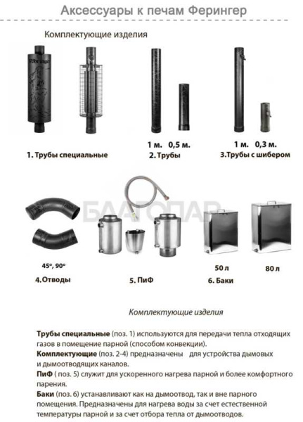 «Ферингер Дымоход стартовый с резной корзиной и рег. конвекцией + регистр D115мм L 1м. ц. чёрный1» – 3