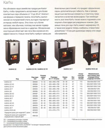«Kastor KARHU 22 (для объема 12-22 м3)3» – 3
