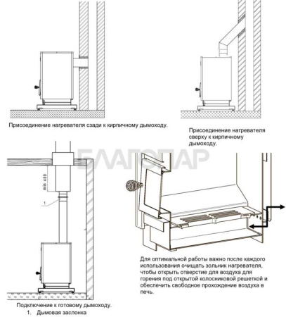 «Kastor KARHU 22 (для объема 12-22 м3)3» – 6