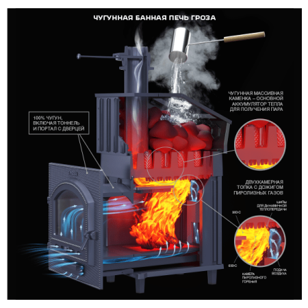 «Гефест Гроза 18 (М)3» – 4