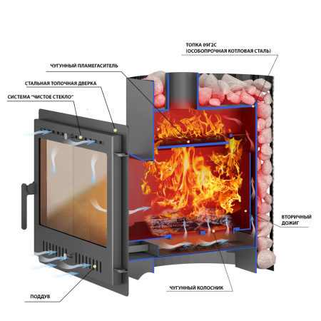 «ВЕЗУВИЙ Скиф Ковка 22 Панорама 20163» – 3