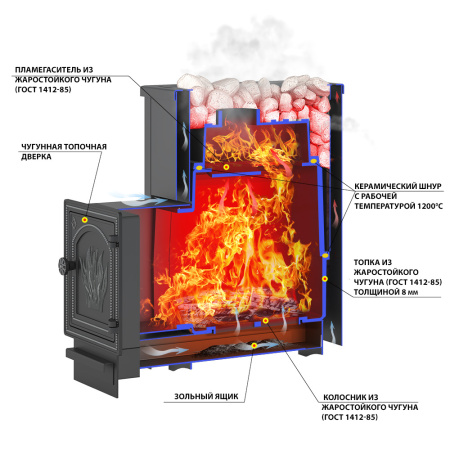«Везувий Сенсация 12 Антрацит (ДТ-3)3» – 2