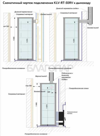«Klover KLV-RT-50RV талькомагнезит "Радиатор"3» – 5