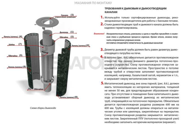 «Ферингер Дымоход "Ламель" + регистр змеевик наборная ламель1» – 4