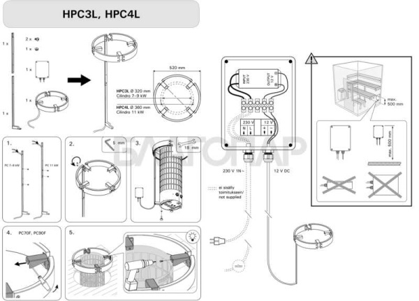 «Защитное ограждение Harvia HPC3L (для электрической печи Cilindro 7 / 9 кВт)1» – 2