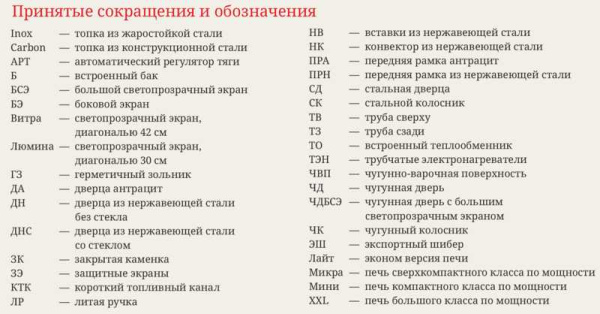 «Термофор Таймыр 2017 XXL Inox БСЭ ЗК ТО Терракот с теплообменником1» – 5
