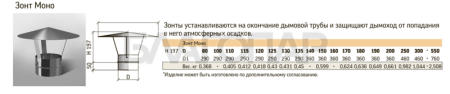 «ТиС Зонт ЗМ, D150, 0,5мм, Сталь AISI 430 Моно (без изоляции)3» – 2
