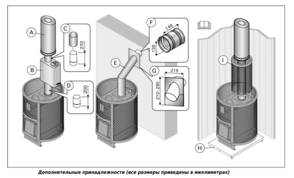 «Harvia Ville Haapasalo 2401» – 5